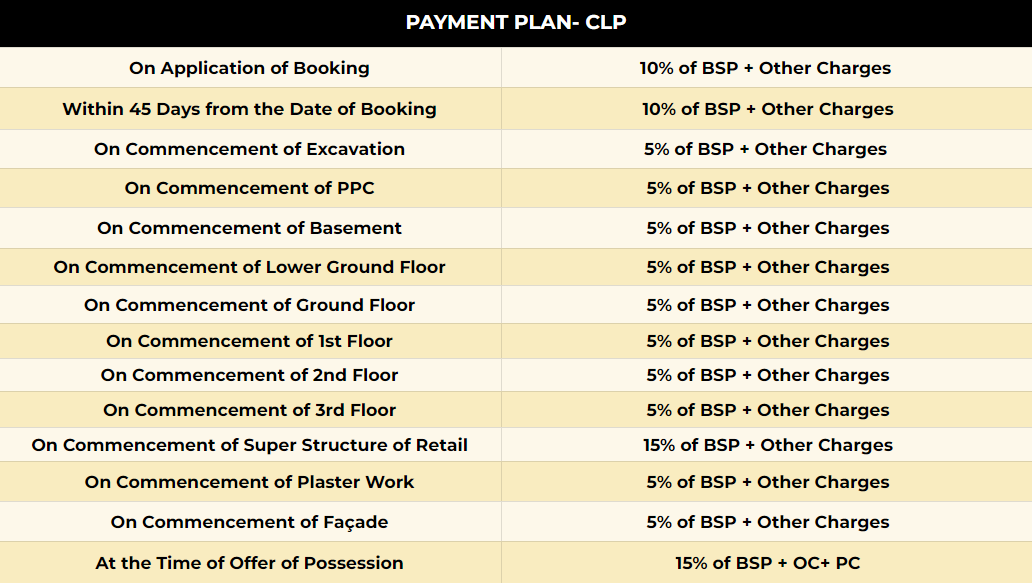 migsun-rohini-central-payment-plan-clp-list